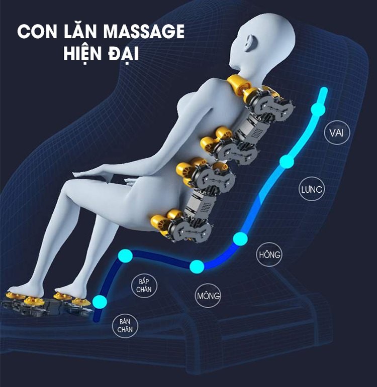 Con lăn ghế massage OKINAWA KS 558 Pro