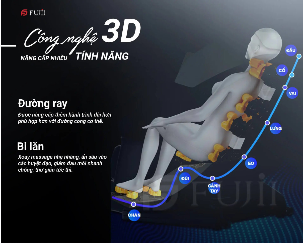 Công nghệ 3D ghế massage FUJII FJI - 006
