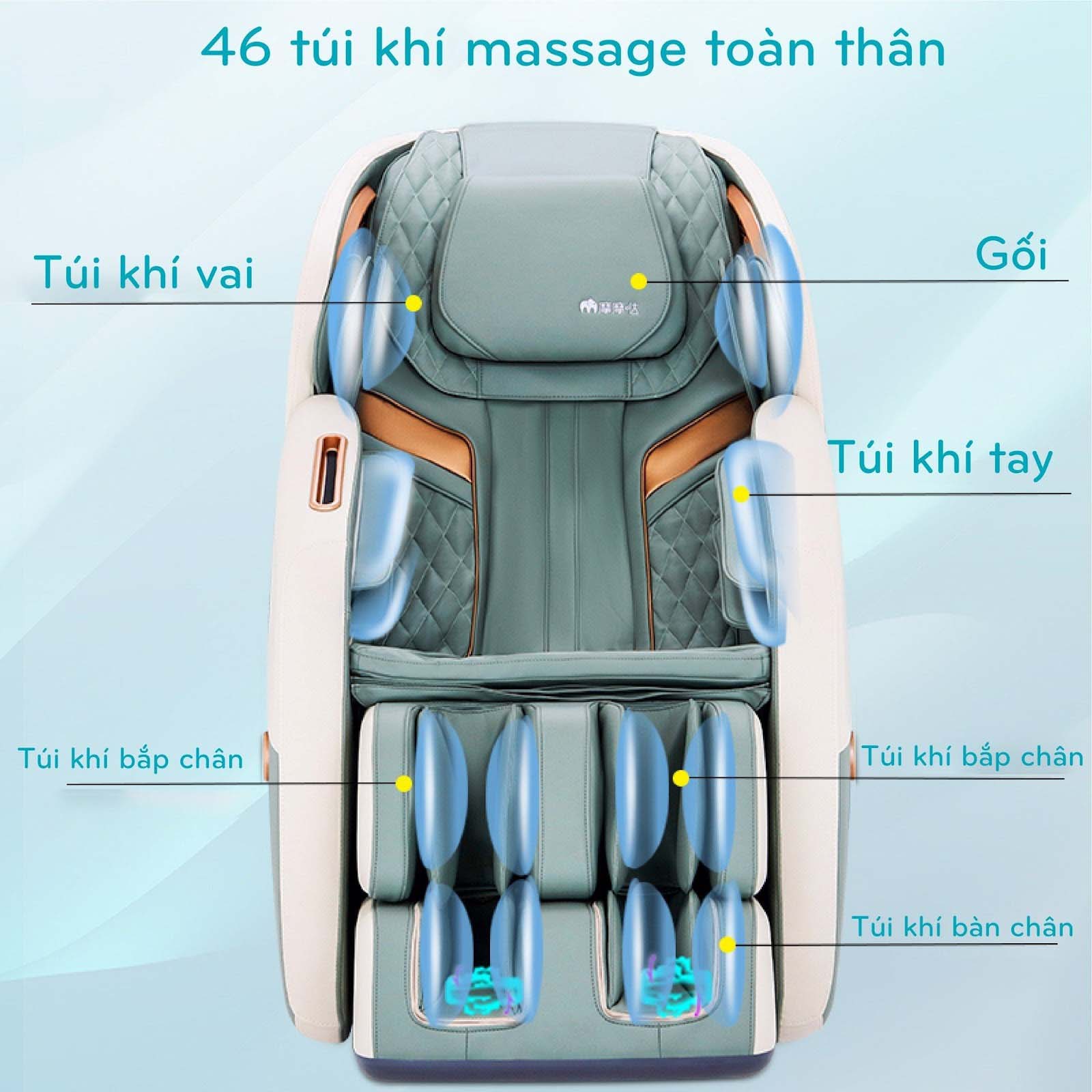 Hệ thống túi khí ghế massage Okinawa INC - 550