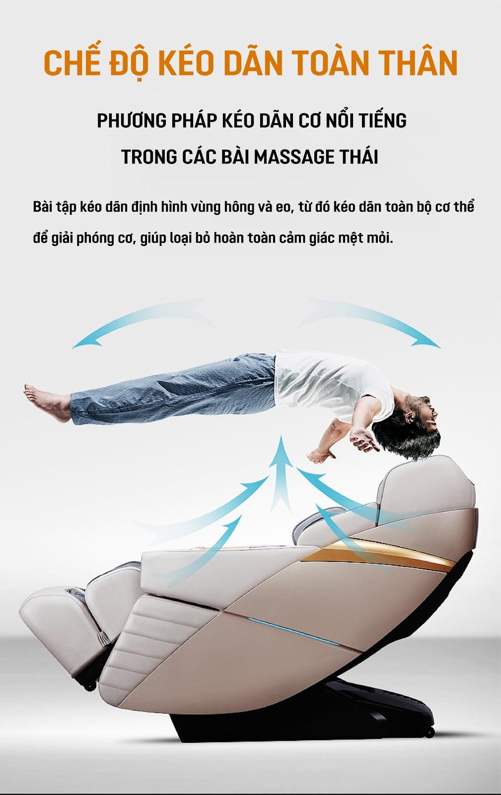 Kéo giãn cơ thể ghế massage OKINAWA A601 PRO