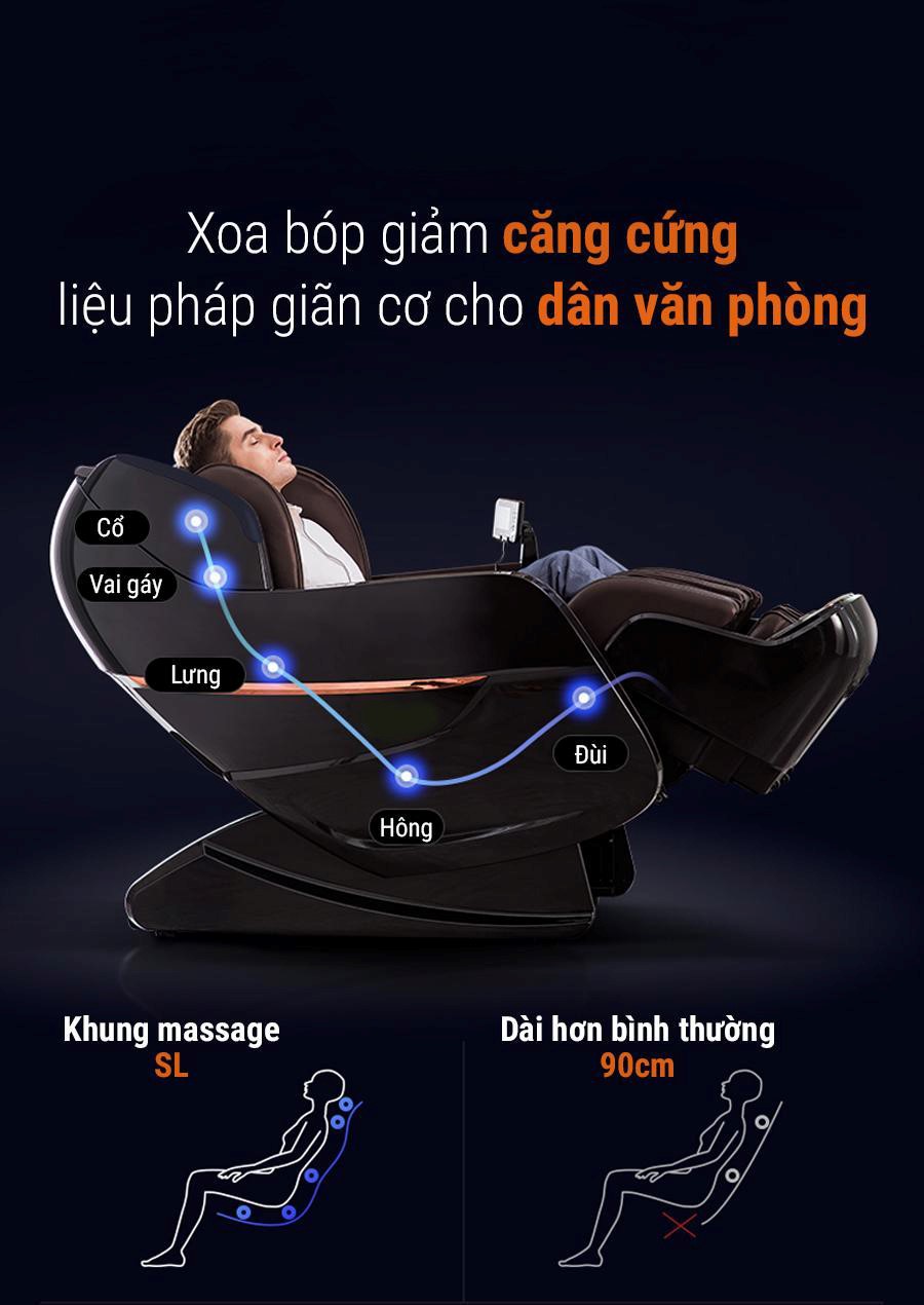 Khung massage SL ghế massage OKINAWA OS 9000 ( BLACK )