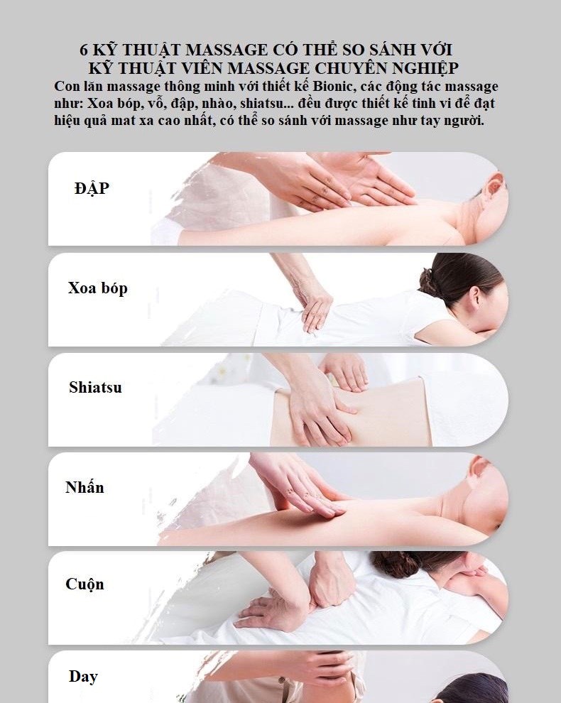 Các kỹ thuật ghế massage OKINAWA OS 555