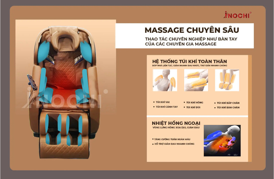 Nhiệt hồng ngoại ghế massage INOCHI IH 202