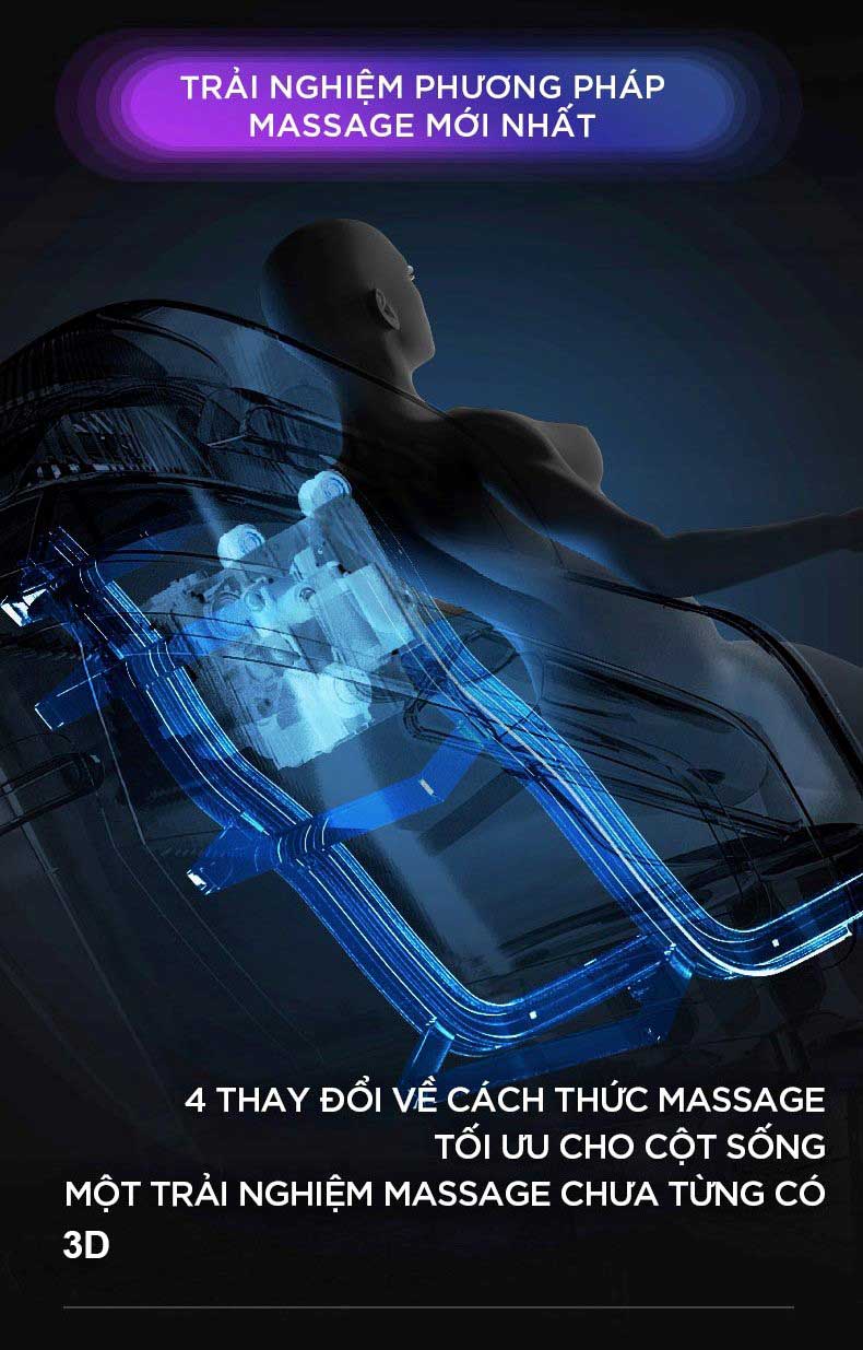 Phương pháp ghế massage OKINAWA JS 30