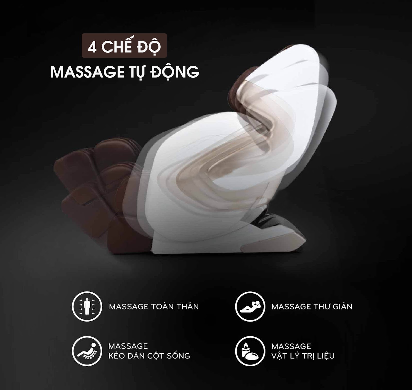 4 chế độ masage tự động ghế massage OKINAWA JS 91