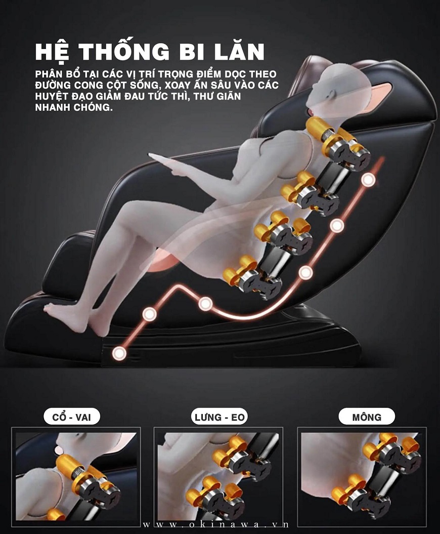 Hệ thống bi lăn ghế massage OKINAWA OS - 111