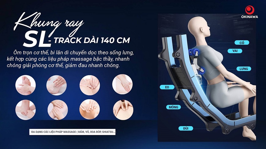 Khung ray SL ghế massage OKINAWA OS - 636 PRO