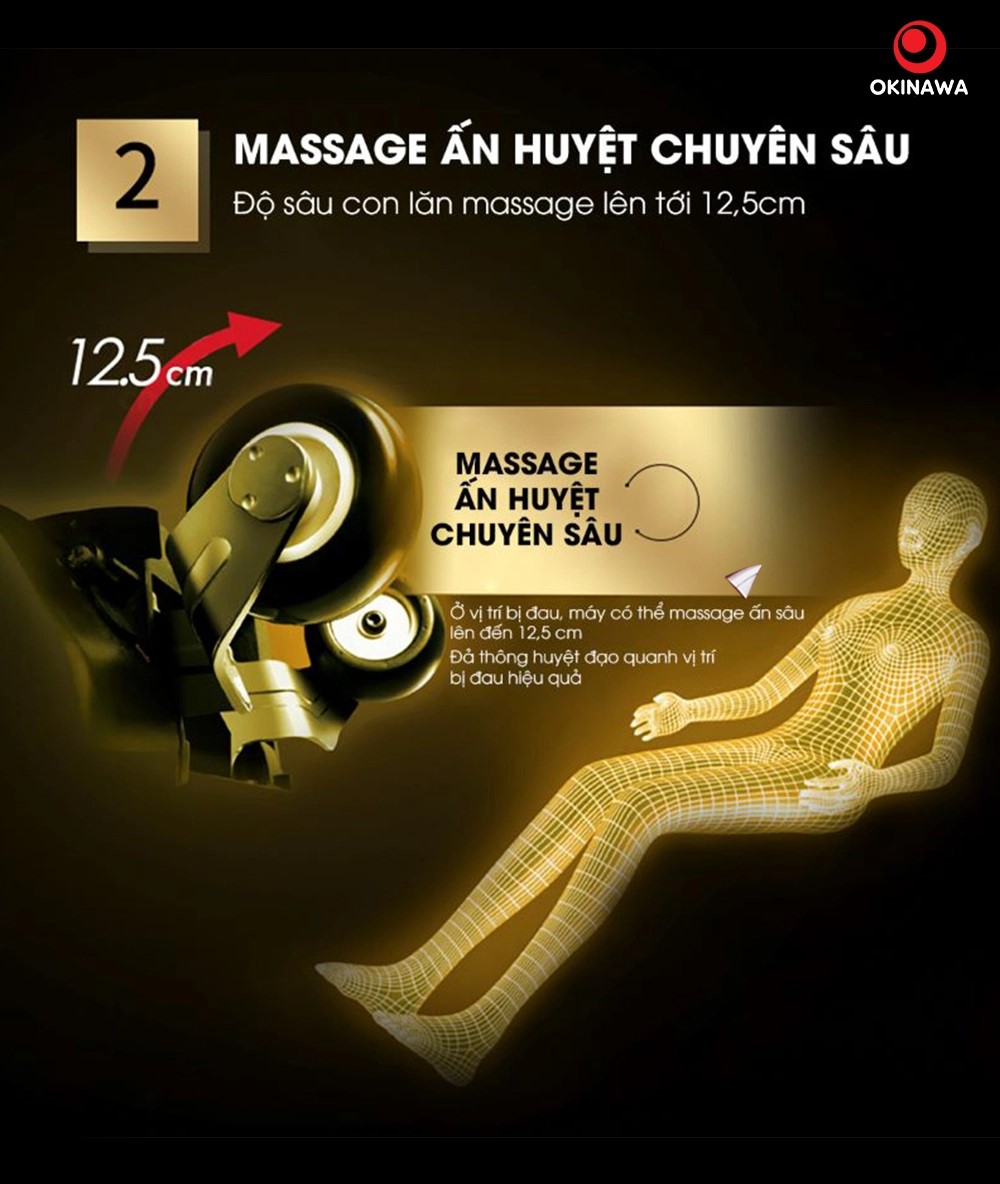 Massage ấn huyệt chuyên sâu ghế massage OKINAWA OS - 335