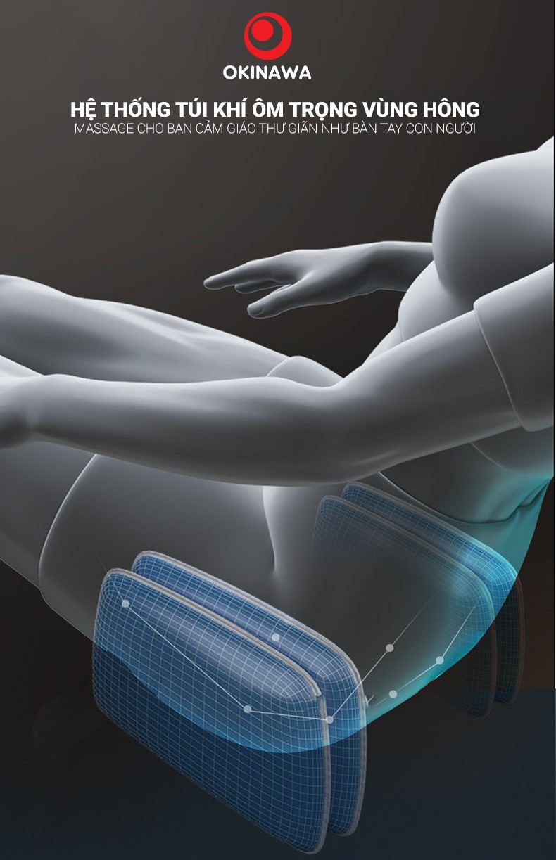 Công nghệ massage hông ghế masage OKINAWA 150