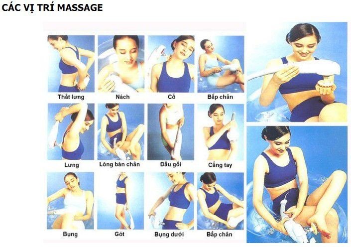 Các vị trí massage của máy Massage Cầm Tay 7 IN 1 OKINAWA JS 568