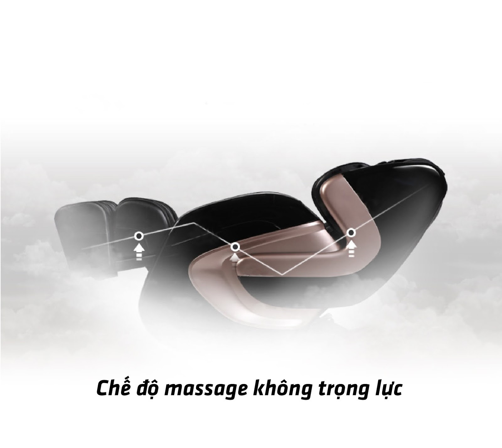 Công nghệ chế độ không trọng lực ghế massage OKINAWA JS 91