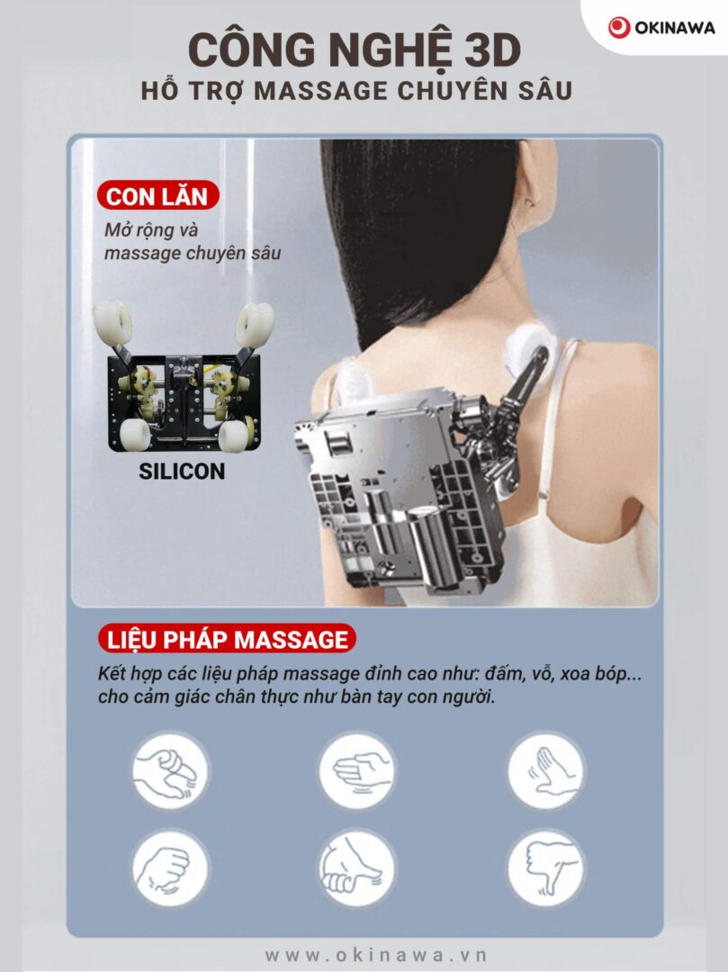 Ghe-massage-OkinawaOS-A200-cong-nghe-3D