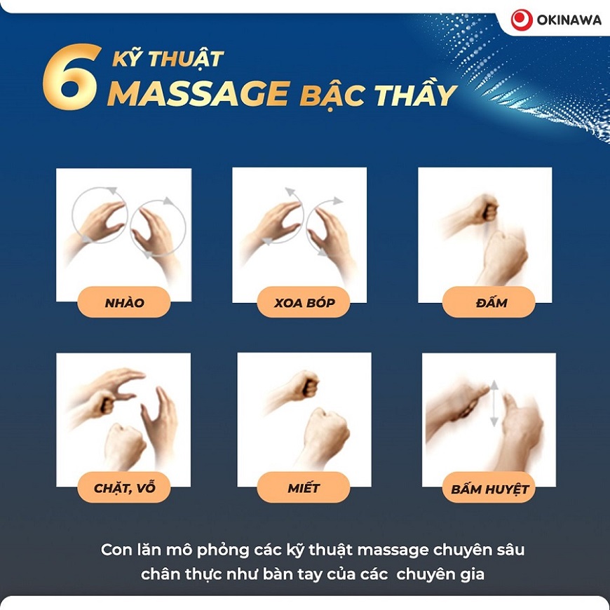 Ghe-massage-okinawa-S-802-tui-khi-toan-than-ky-thuat-massage
