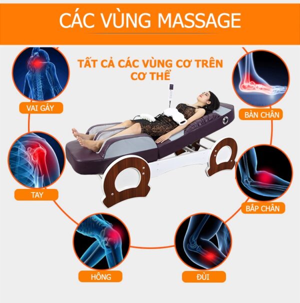 Cac-vung-massage-giuong-massage-tri-lieu-okinawa-1